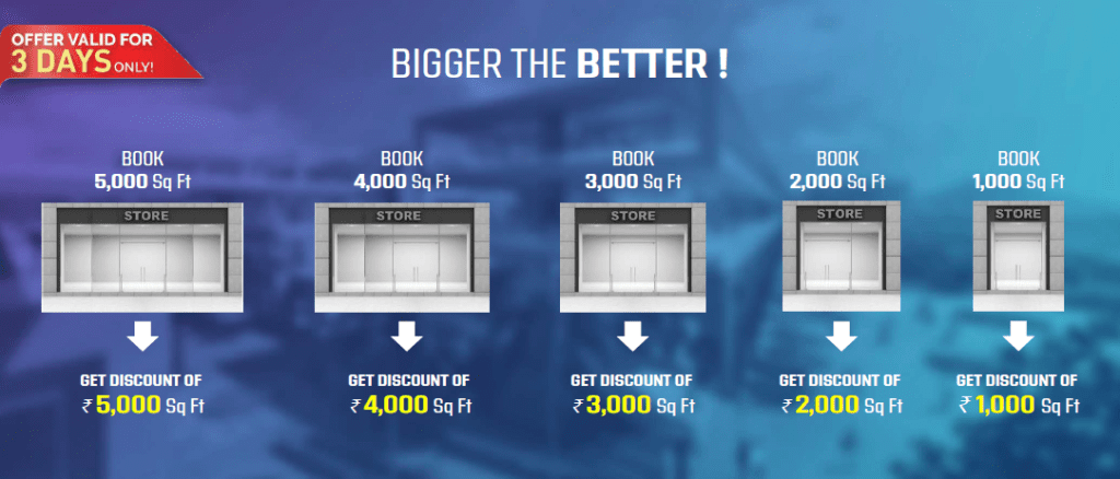 Now Or Never Offer By M3M In India