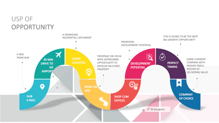 M3M SCO Plots Gurgaon
